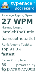 Scorecard for user iamsebtheturtle