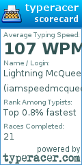 Scorecard for user iamspeedmcqueen