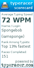 Scorecard for user iamsponge