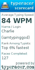 Scorecard for user iamtypinggod