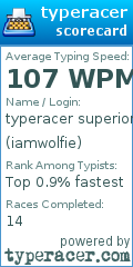 Scorecard for user iamwolfie