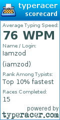 Scorecard for user iamzod