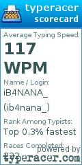 Scorecard for user ib4nana_