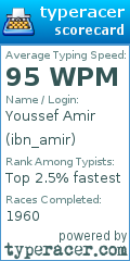 Scorecard for user ibn_amir