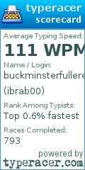 Scorecard for user ibrab00