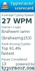 Scorecard for user ibraheemg153