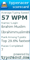Scorecard for user ibrahimmuslim89