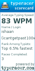 Scorecard for user icantgetpast100wpm