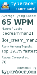 Scorecard for user ice_cream_man21