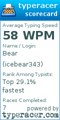 Scorecard for user icebear343