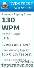 Scorecard for user icecreamshoe