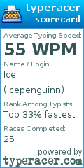 Scorecard for user icepenguinn