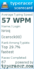 Scorecard for user icerock00