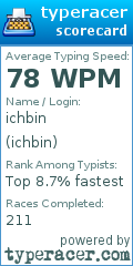 Scorecard for user ichbin