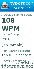 Scorecard for user ichikamaia
