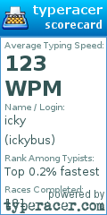 Scorecard for user ickybus
