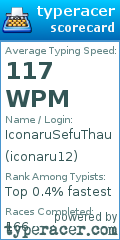 Scorecard for user iconaru12