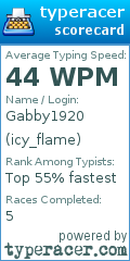 Scorecard for user icy_flame