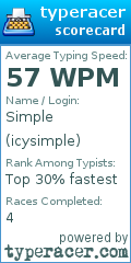 Scorecard for user icysimple
