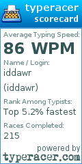 Scorecard for user iddawr