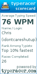 Scorecard for user idontcareshutup