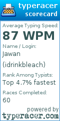 Scorecard for user idrinkbleach