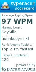 Scorecard for user idrinksoymilk