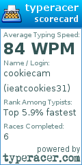 Scorecard for user ieatcookies31