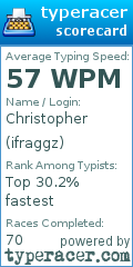 Scorecard for user ifraggz