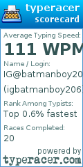 Scorecard for user igbatmanboy206
