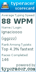 Scorecard for user iggzzz
