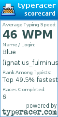 Scorecard for user ignatius_fulminus