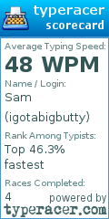 Scorecard for user igotabigbutty