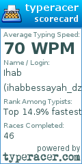Scorecard for user ihabbessayah_dz48
