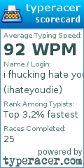 Scorecard for user ihateyoudie