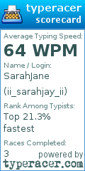 Scorecard for user ii_sarahjay_ii