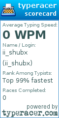 Scorecard for user ii_shubx