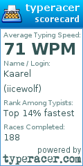 Scorecard for user iicewolf