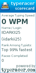 Scorecard for user iidarkii25
