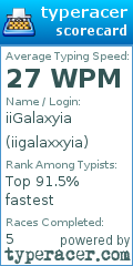 Scorecard for user iigalaxxyia