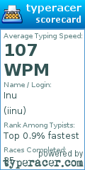 Scorecard for user iinu