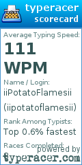Scorecard for user iipotatoflamesii