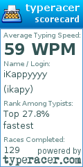 Scorecard for user ikapy