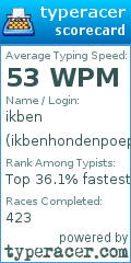 Scorecard for user ikbenhondenpoep