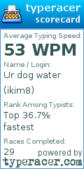 Scorecard for user ikim8