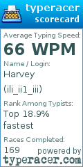 Scorecard for user ili_ii1_iii