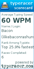 Scorecard for user ilikebaconrashuns