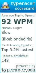 Scorecard for user ilikeblondegirls