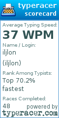 Scorecard for user iljlon