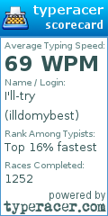 Scorecard for user illdomybest